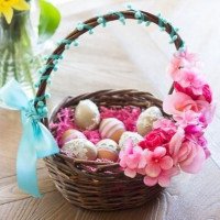 Як зробити великодній кошик Як зробити великодній кошик